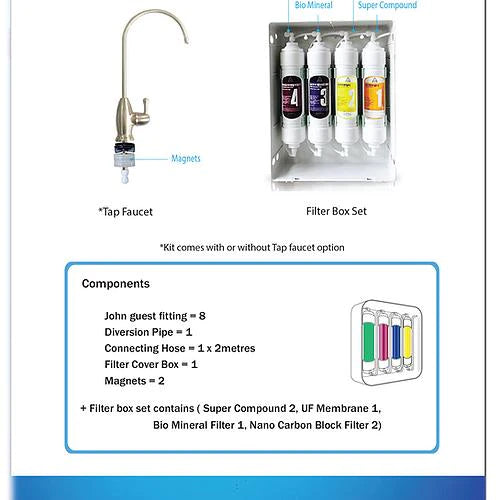 BioMax Under Sink Water Filter